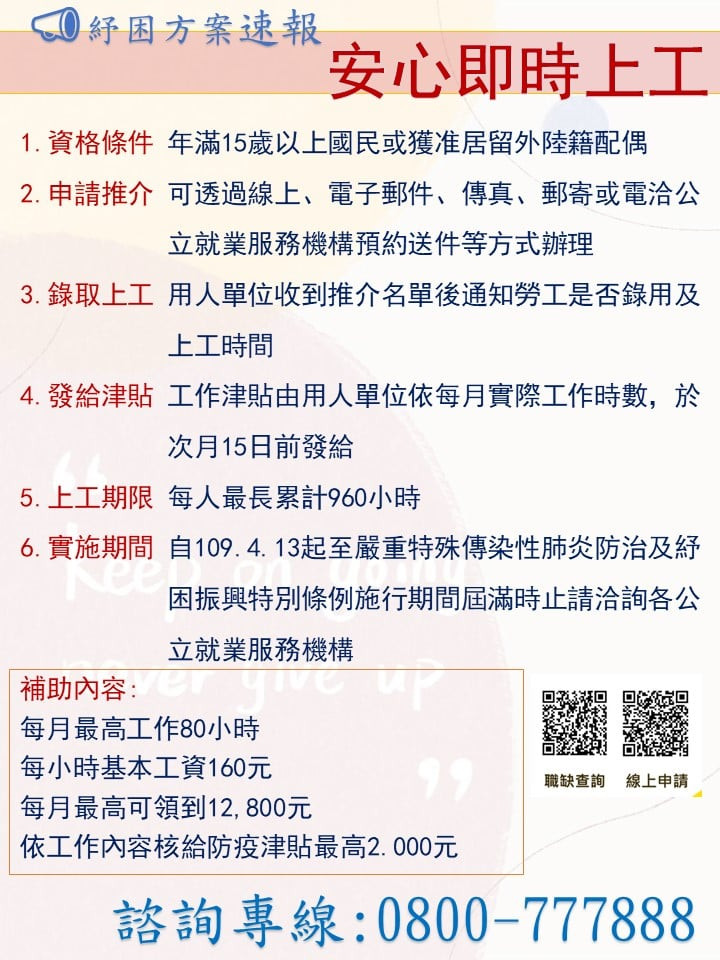 【紓困方案速報】安心即時上工條件放寬，上工時數再延長！