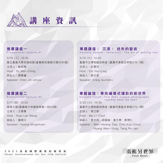 2021嘉義國際藝術紀錄影展，講座完整資訊