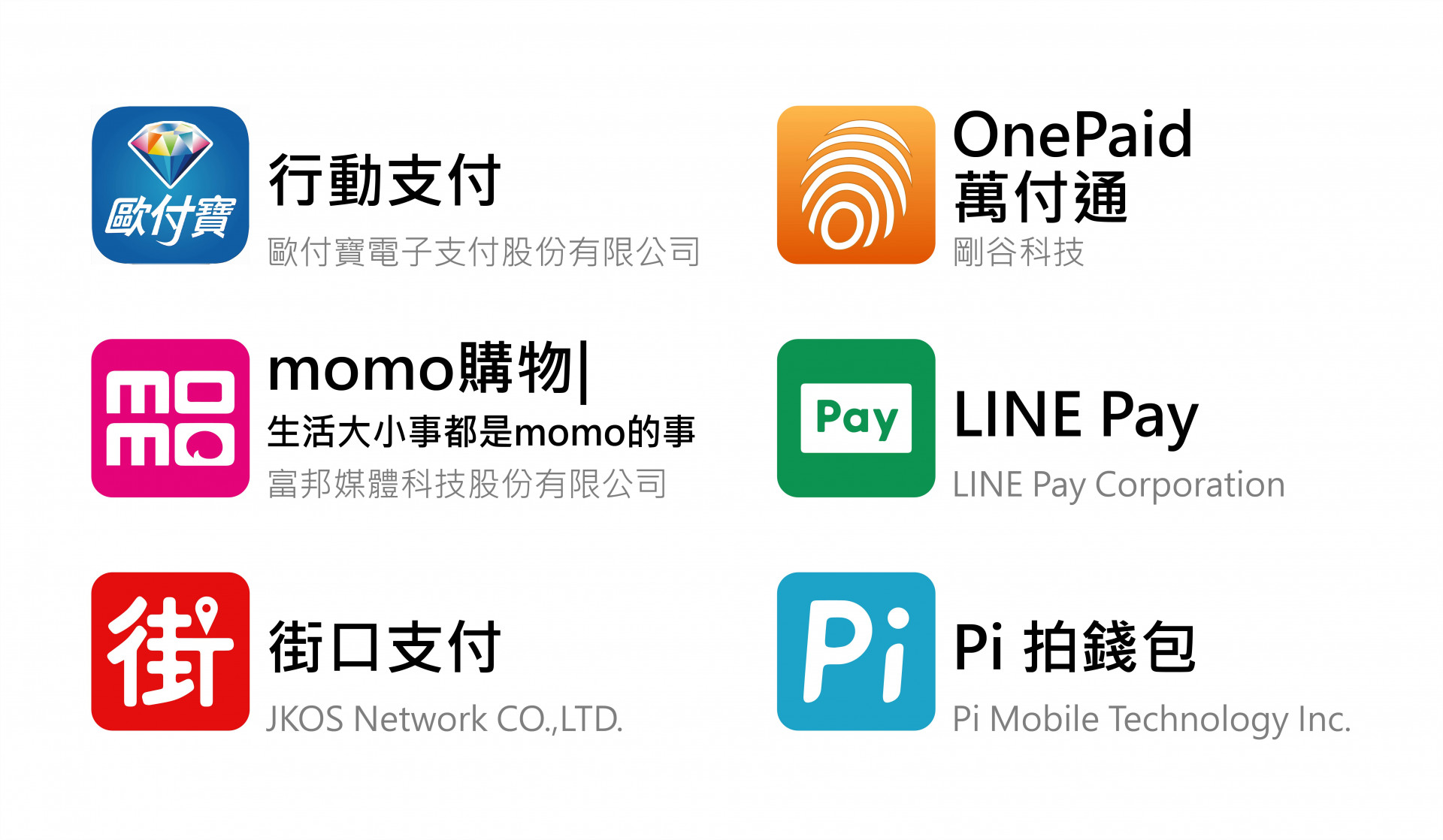 防疫期間行動支付繳納嘉義市路邊停車費每筆享減收3元優惠