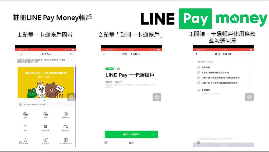 04 註冊LINE Pay Money 帳戶.jpg