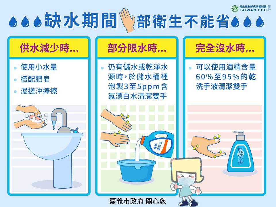 嘉義市-缺水洗手-1.jpg