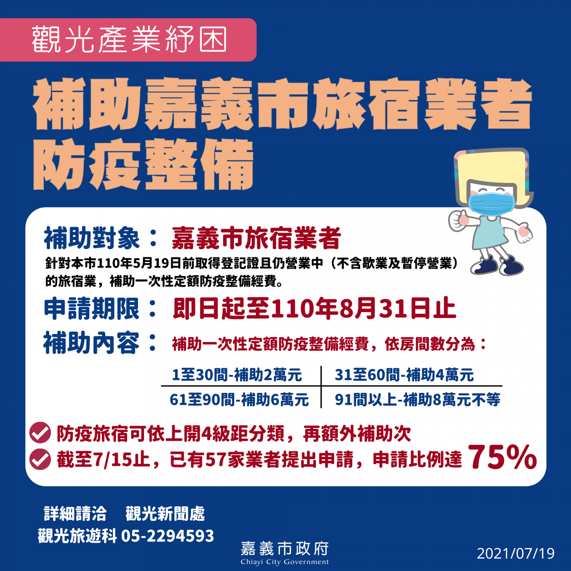 嘉義市給您安心友善的旅遊環境