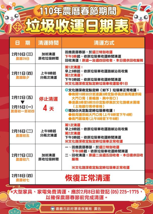 春節垃圾收運日程，大家一起做環保