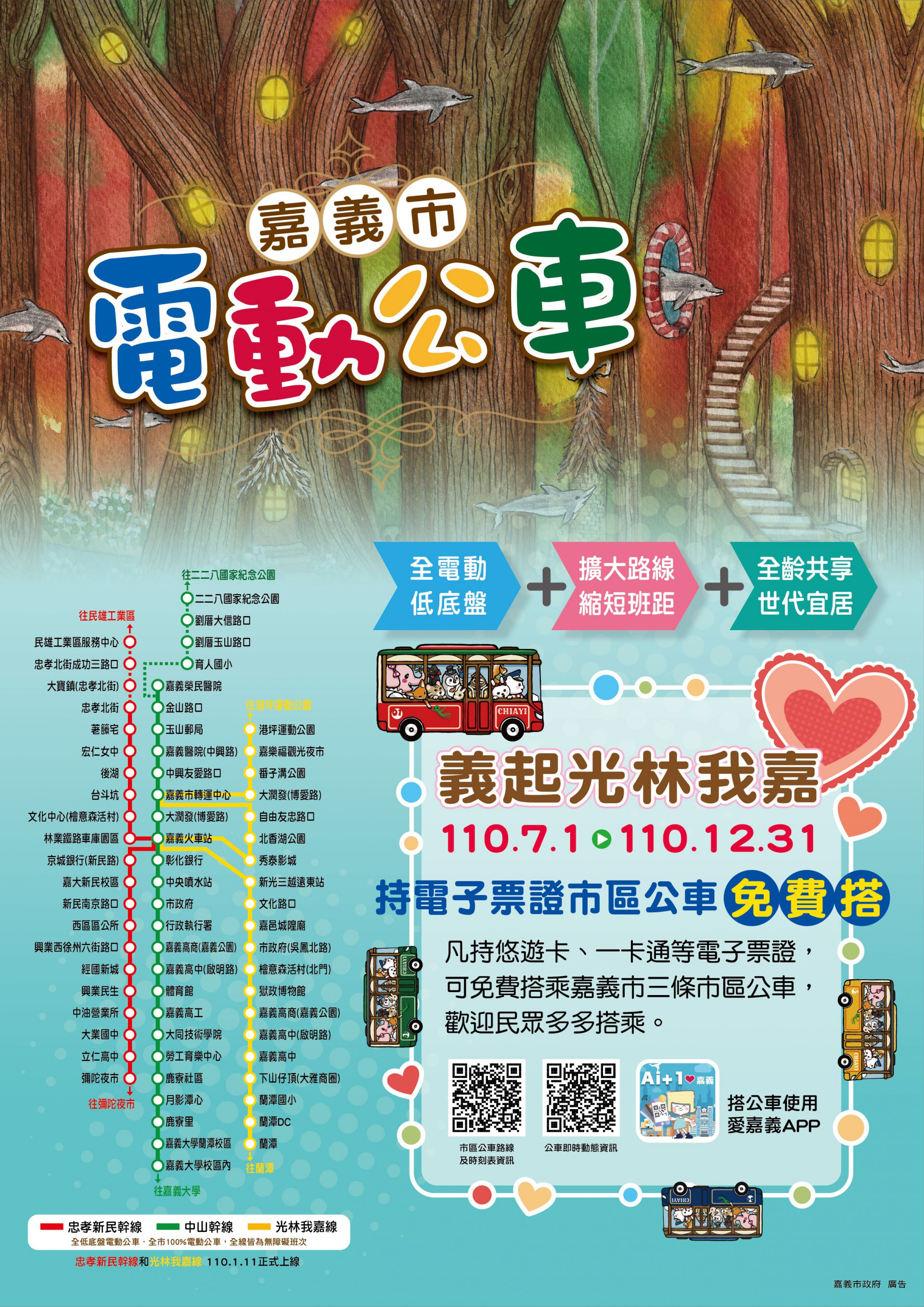 電動公車持電子票證免費搭乘、YouBike 2.0 前30分鐘免費優惠同步延長至110年12月