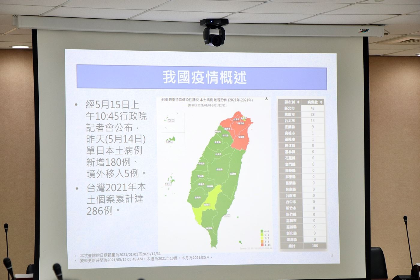 1100515 嘉義市以準三級備戰 _1_.JPG