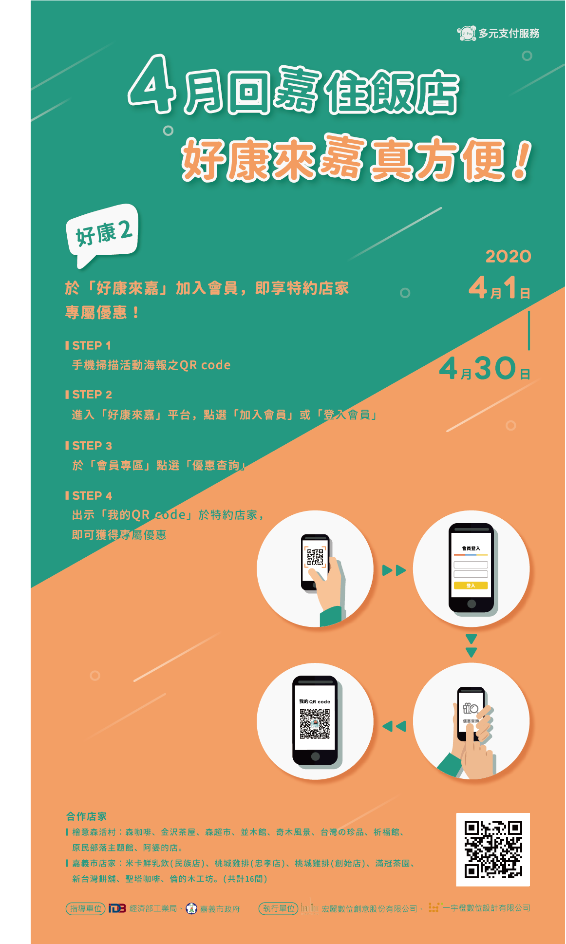 4月回「嘉」住飯店，好康來「嘉」真方便！